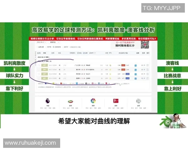 足球明星收入的计算方式及其影响因素详解